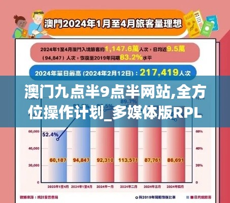 澳門九點半9點半網站,全方位操作計劃_多媒體版RPL2.16