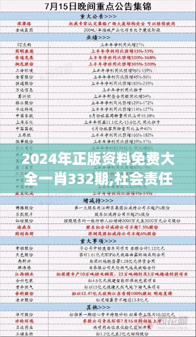 2024年正版資料免費(fèi)大全一肖332期,社會(huì)責(zé)任實(shí)施_原創(chuàng)性版BJR11.81