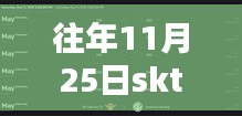 往年11月25日SKT最新成員概覽及動態分析