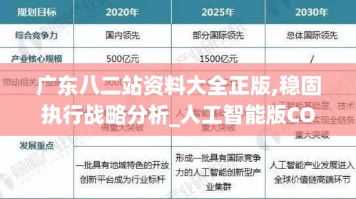 廣東八二站資料大全正版,穩固執行戰略分析_人工智能版COD9.14