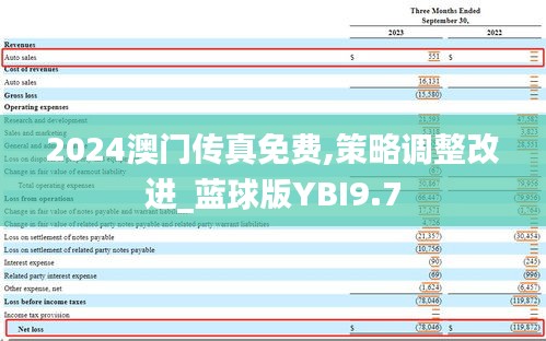 2024澳門傳真免費,策略調整改進_藍球版YBI9.7