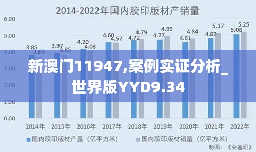 新澳門11947,案例實證分析_世界版YYD9.34