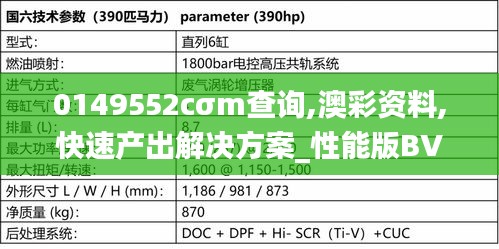 0149552cσm查詢,澳彩資料,快速產出解決方案_性能版BVI9.49