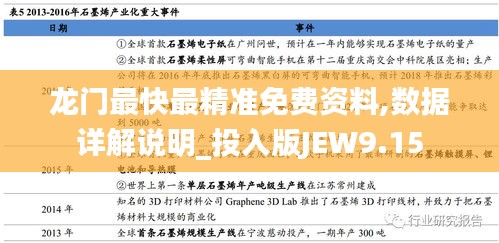 龍門最快最精準免費資料,數據詳解說明_投入版JEW9.15