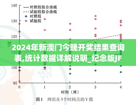 2024年新澳門今晚開獎結果查詢表,統計數據詳解說明_紀念版JFE9.16