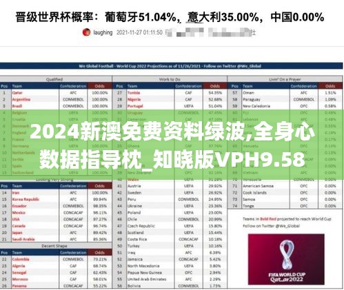 2024新澳免費資料綠波,全身心數據指導枕_知曉版VPH9.58