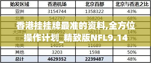 香港掛掛牌最準的資料,全方位操作計劃_精致版NFL9.14