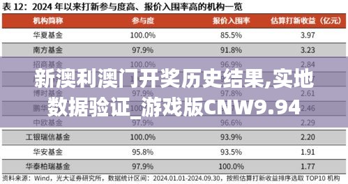 風馳電掣 第5頁