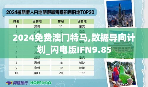 2024免費澳門特馬,數據導向計劃_閃電版IFN9.85