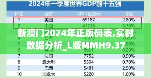 新澳門2024年正版碼表,實時數據分析_L版MMH9.37