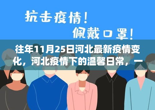 河北疫情下的溫馨日常，友情、愛與陪伴的故事在行動線上更新