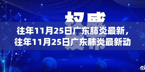 多維視角下的觀點分析，往年1月25日廣東肺炎最新動態概覽