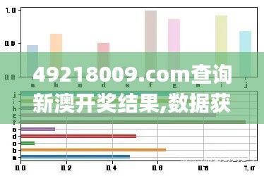 49218009.соm查詢新澳開獎結果,數據獲取方案_萬能版YFV9.85