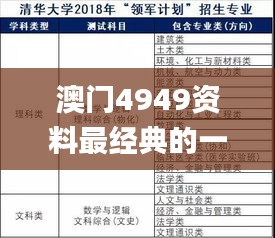 澳門4949資料最經(jīng)典的一句,快速處理計(jì)劃_數(shù)線程版OFA9.81