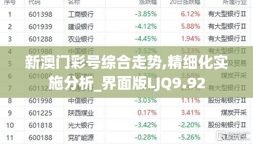 新澳門彩號綜合走勢,精細化實施分析_界面版LJQ9.92