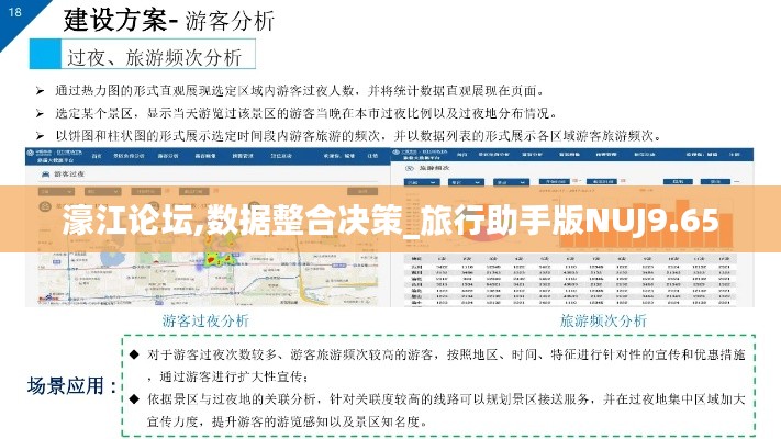濠江論壇,數據整合決策_旅行助手版NUJ9.65
