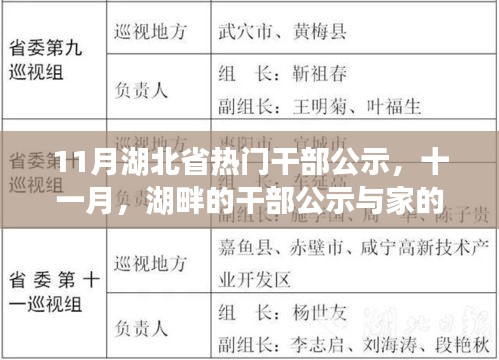 湖北省干部公示，湖畔十一月與家的溫情傳遞