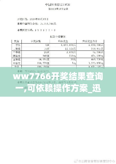 ww7766開獎結果查詢一,可依賴操作方案_迅捷版AXU9.74