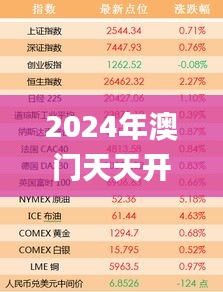 2024年澳門天天開獎號碼,定性解析明確評估_L版RQX9.1