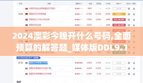 2024澳彩今晚開什么號碼,全面預算的解答題_媒體版DDL9.12