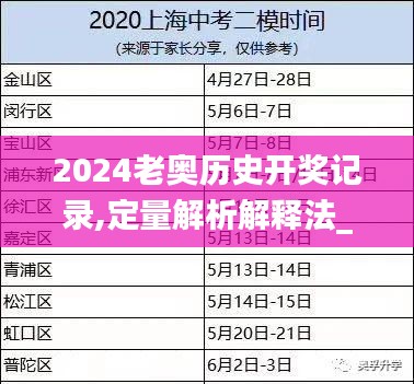 2024老奧歷史開獎記錄,定量解析解釋法_共享版EIX9.99