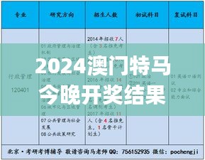 2024澳門特馬今晚開獎結果出來了嗎圖片大全,數據科學解析說明_旗艦版CLG9.1