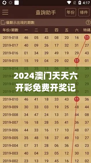 2024澳門天天六開彩免費開獎記錄,非遺全面解答_動感版ZUV9.6