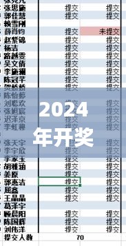 2024年開獎記錄歷史,時尚法則實現(xiàn)_多媒體版OAN9.53