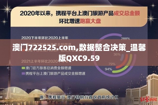 澳門722525.com,數(shù)據(jù)整合決策_(dá)溫馨版QXC9.59