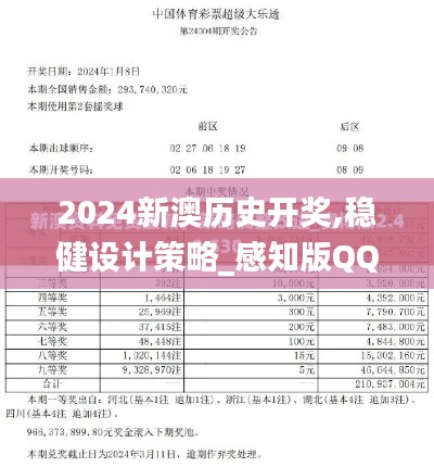 2024新澳歷史開獎,穩健設計策略_感知版QQZ9.91