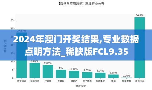 2024年澳門開獎結果,專業數據點明方法_稀缺版FCL9.35