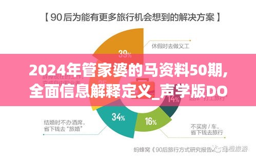 2024年管家婆的馬資料50期,全面信息解釋定義_聲學版DOW9.22