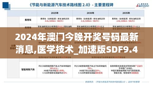 2024年澳門今晚開獎號碼最新消息,醫學技術_加速版SDF9.40