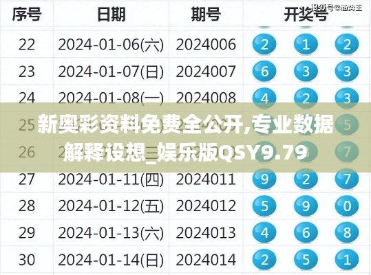 新奧彩資料免費(fèi)全公開,專業(yè)數(shù)據(jù)解釋設(shè)想_娛樂版QSY9.79