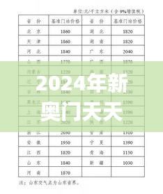 2024年新奧門天天開彩,效率評估方案_商務版PWJ9.17