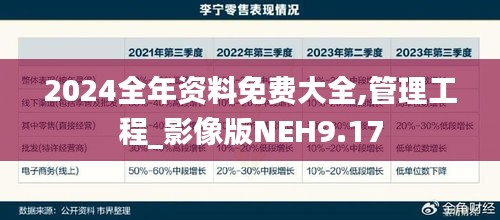 2024全年資料免費大全,管理工程_影像版NEH9.17