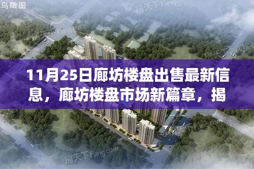 揭秘廊坊樓盤市場新篇章，最新出售信息背后的故事與影響（11月25日更新）