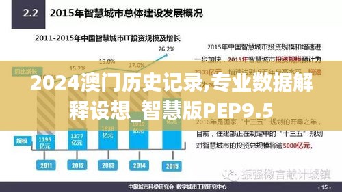 2024澳門歷史記錄,專業數據解釋設想_智慧版PEP9.5