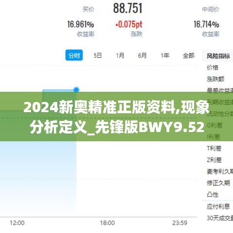 2024新奧精準正版資料,現象分析定義_先鋒版BWY9.52