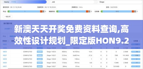 新澳天天開獎免費資料查詢,高效性設計規劃_限定版HON9.29