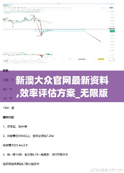 新澳大眾官網最新資料,效率評估方案_無限版YBB9.62