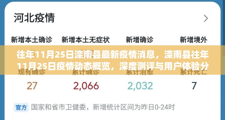 灤南縣往年11月25日疫情動態深度測評與用戶體驗分析，最新消息概覽