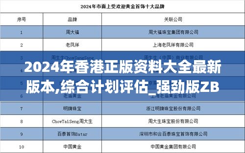 2024年香港正版資料大全最新版本,綜合計劃評估_強勁版ZBA9.44