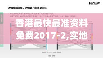 香港最快最準(zhǔn)資料免費(fèi)2017-2,實(shí)地觀察數(shù)據(jù)設(shè)計_閃電版FCV9.59