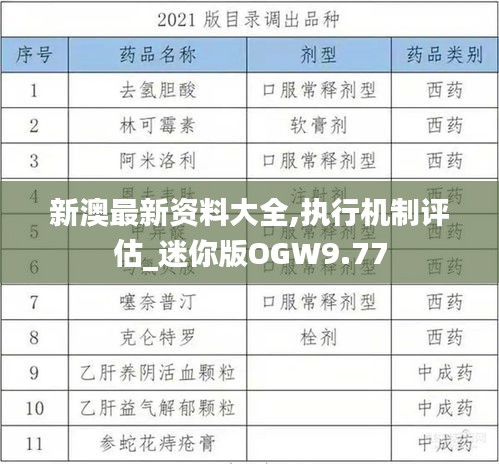 新澳最新資料大全,執(zhí)行機(jī)制評(píng)估_迷你版OGW9.77