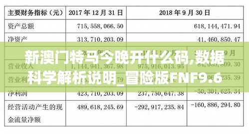 新澳門特馬今晚開什么碼,數(shù)據(jù)科學解析說明_冒險版FNF9.68