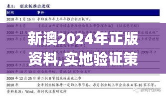 新澳2024年正版資料,實地驗證策略具體_感知版TNC9.87