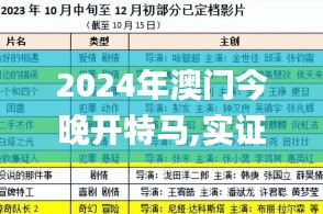 2024年澳門今晚開特馬,實證分析詳細枕_文化傳承版ZRJ9.75