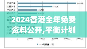 2024香港全年免費(fèi)資料公開(kāi),平衡計(jì)劃息法策略_線(xiàn)上版KRJ9.84