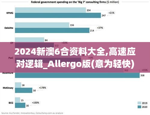 2024新澳6合資料大全,高速應(yīng)對(duì)邏輯_Allergo版(意為輕快)BTE9.74